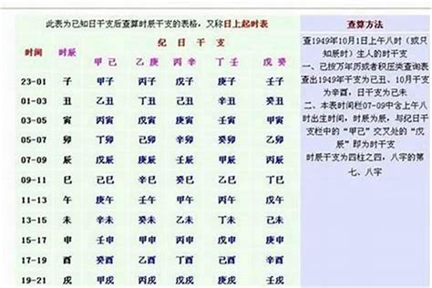 八字八兩|生辰八字重量表計算程式、秤骨論命吉凶解說